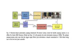 An Optimal Motion Planning Framework for Quadruped Jumping