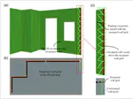 Building information modeling‐based 3D reconstruction and coverage planning enabled automatic painting of interior walls using a novel painting robot in construction