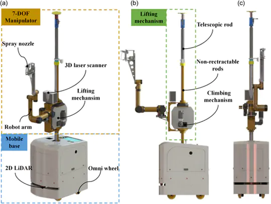 Painting Robot in construction industry (RA Work)